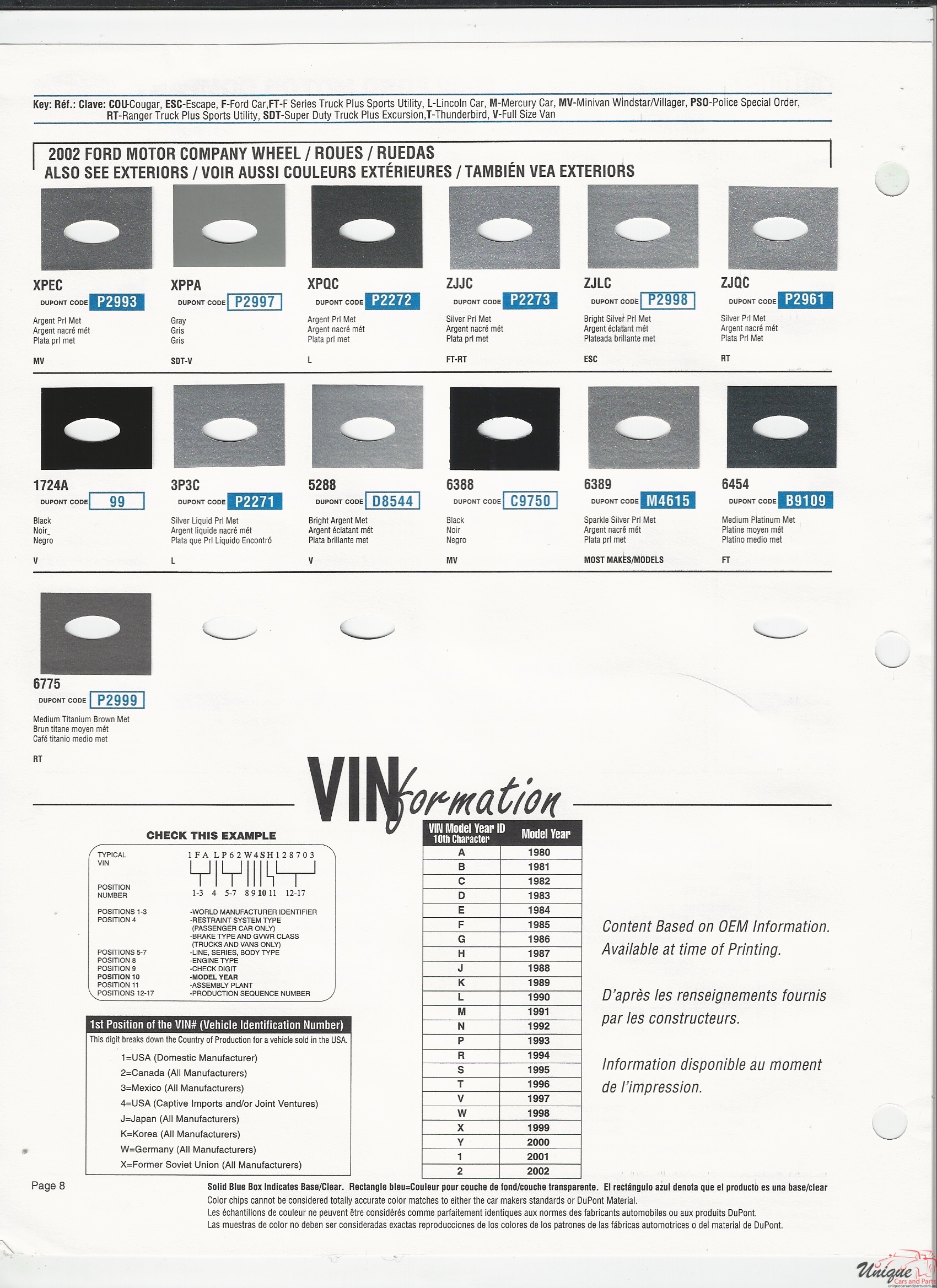 2002 Ford-7 Paint Charts